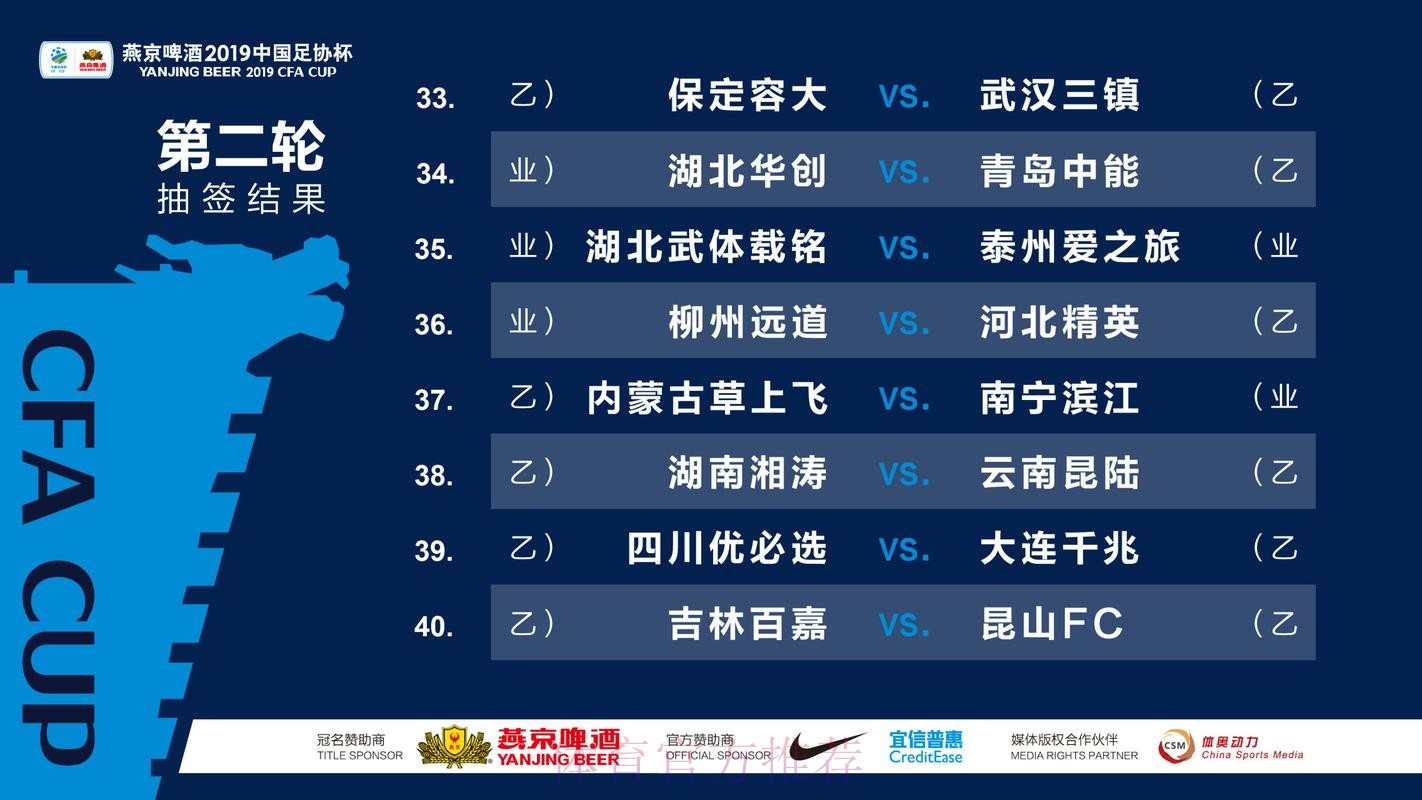 燕京啤酒2019中国足协杯第二轮对阵产生 燕京啤酒2019中国足协杯第二轮对阵产生