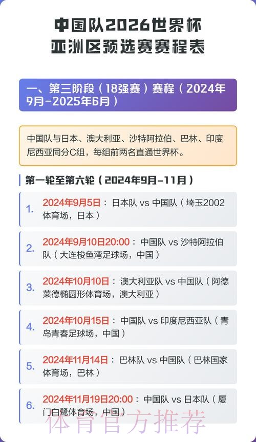世界杯赛程中国时间 世界杯赛程中国时间