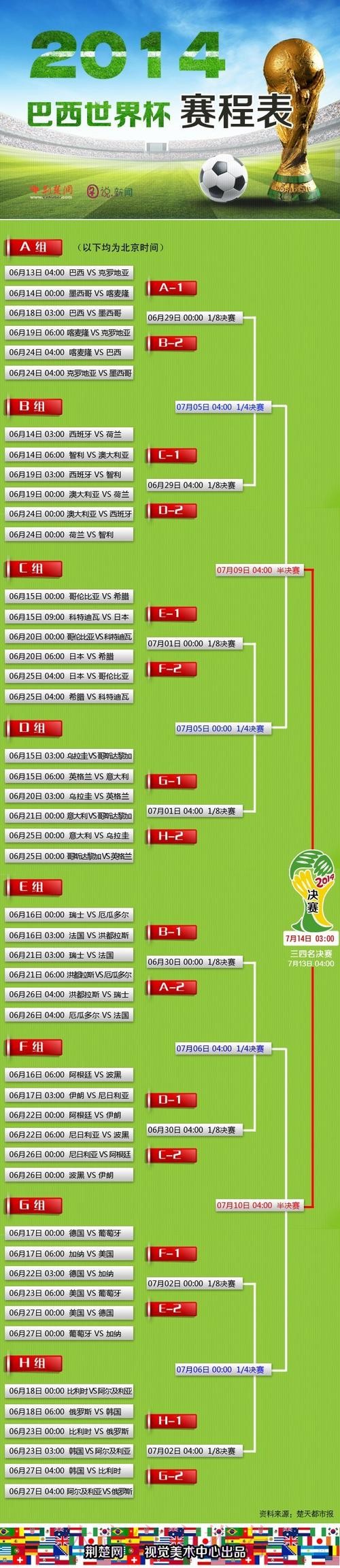 世界杯外围免费全站攻略揭秘 世界杯外围免费全站攻略揭秘