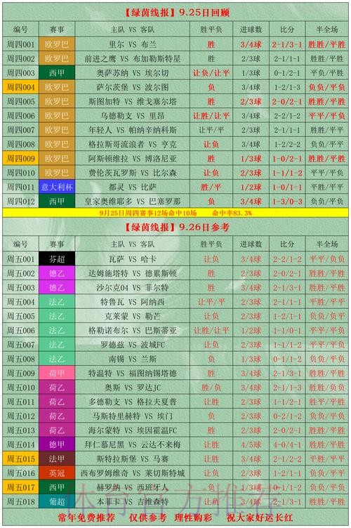 如何理智参与2026世界杯投注活动 如何理智参与2026世界杯投注活动