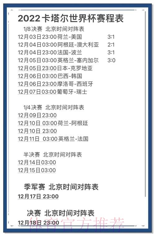 世界杯比分哪里看？官方渠道推荐