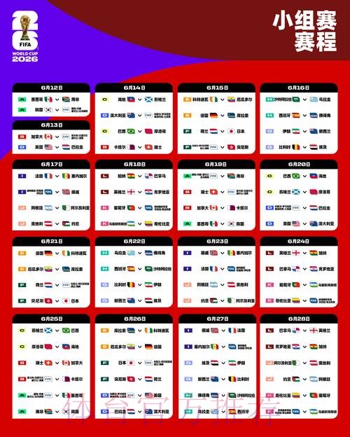 深入探讨: 2026世界杯比分分析与预测