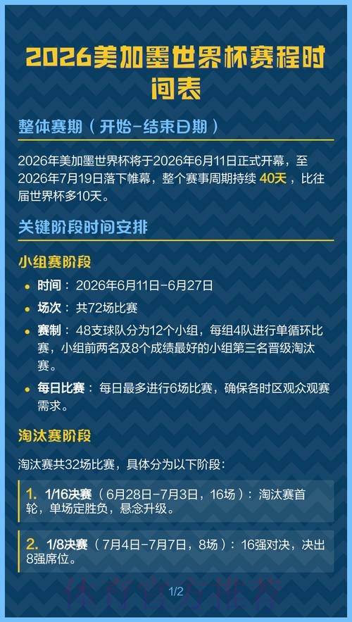 2026美加墨世界杯完整赛程完整版 2026美加墨世界杯完整赛程完整版