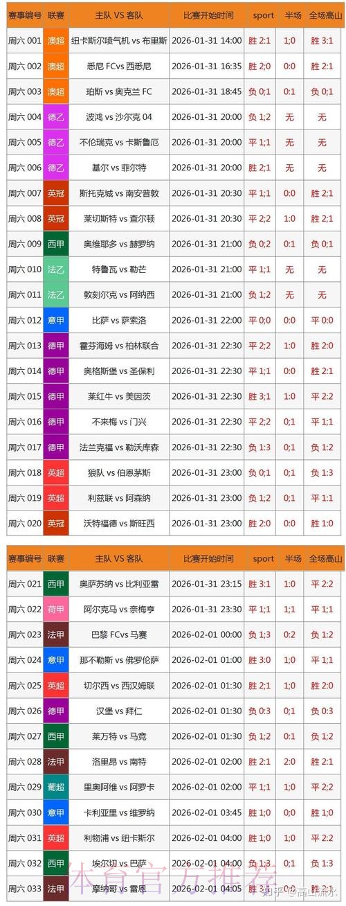 最新世界杯赛事买球官方平台地址查询 最新世界杯赛事买球官方平台地址查询